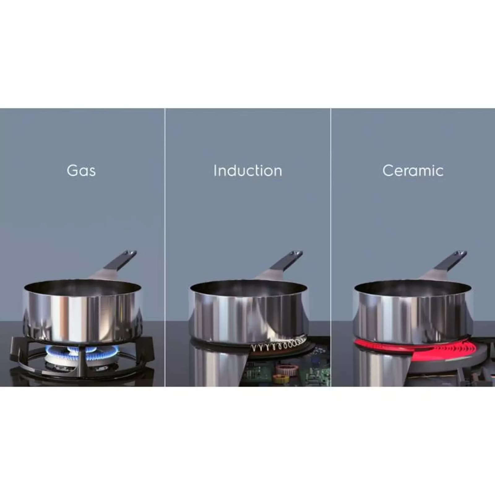 ELECTROLUX Ugr. ploca EIV644